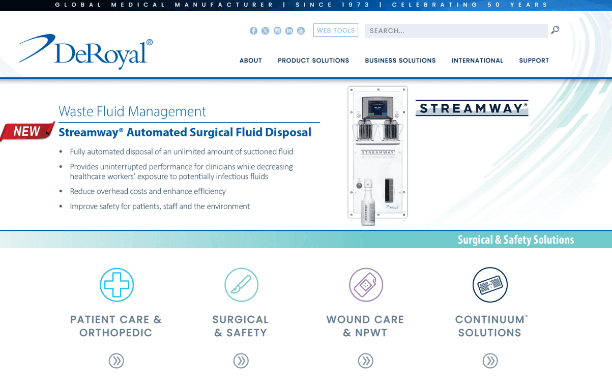 DeRoyal products