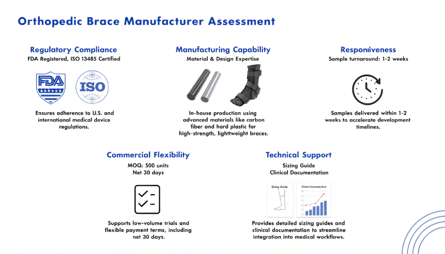 Supplier evaluation checklist