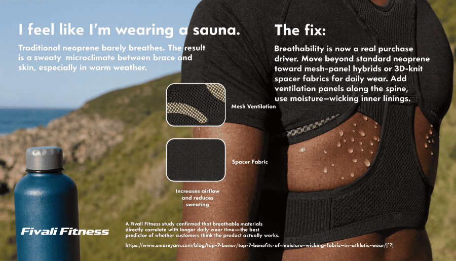 breathable back brace materials comparison neoprene vs 3D knit fabric vs mesh panel